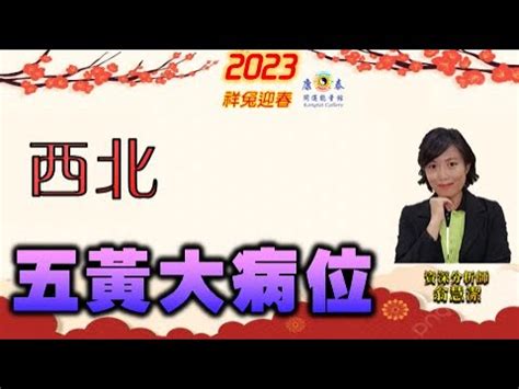 2023 西北位|2023